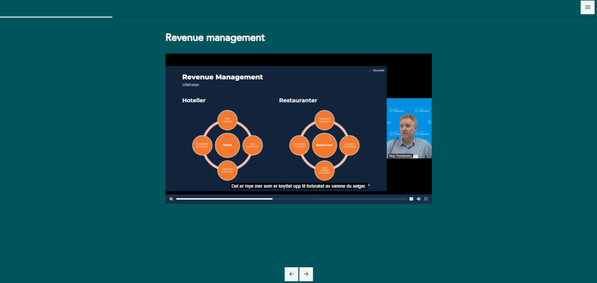 Skjermbilde fra det digitale kurset Restaurant Revenue management. 